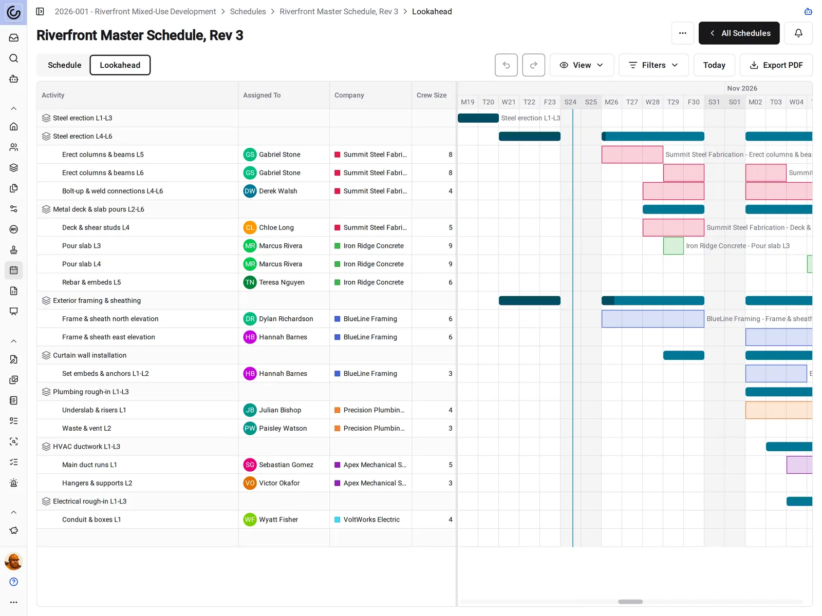 A three-week lookahead in Constructable with tasks grouped under schedule activities, showing the assignee, company, crew size, and bars colored by company