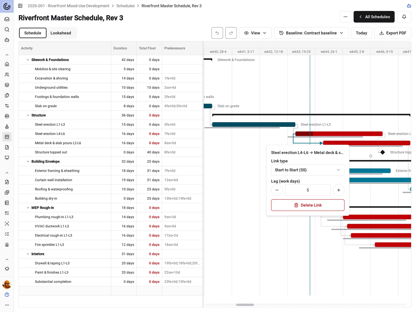 A Constructable Gantt chart with critical-path bars in red, Total Float and Predecessors columns, and a link popover showing a start-to-start link with five work days of lag